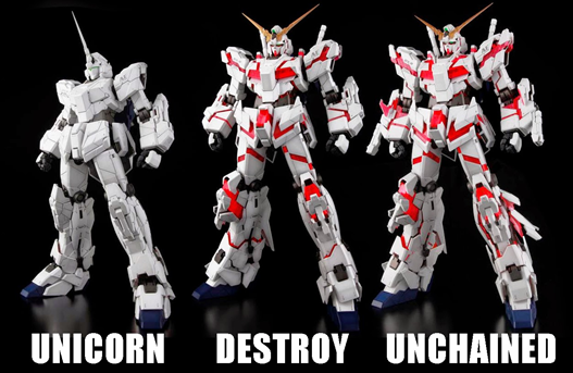 Mua bán PG UNICORN GUNDAM